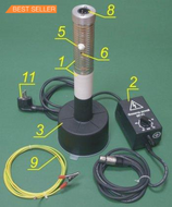 Appareils de flocage électrostatique