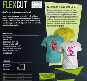 Mode d'emploi flex textile